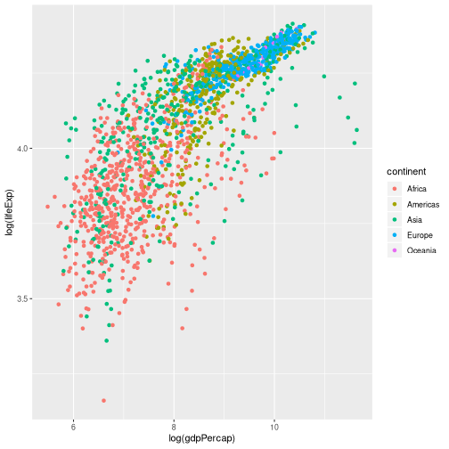 plot of chunk unnamed-chunk-13