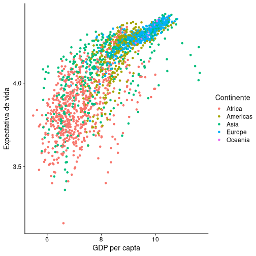 plot of chunk unnamed-chunk-17