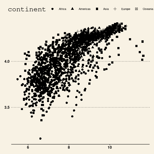 plot of chunk unnamed-chunk-19