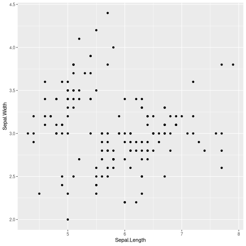 plot of chunk unnamed-chunk-4