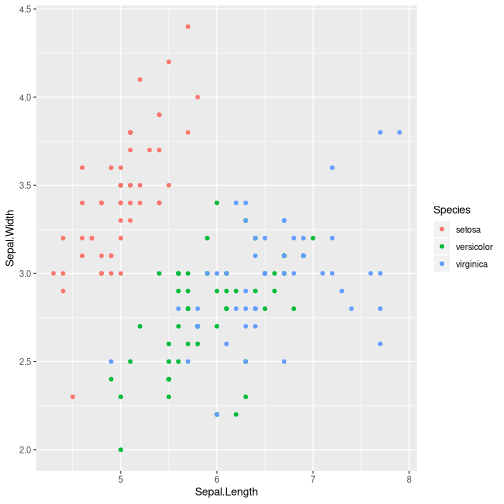 plot of chunk unnamed-chunk-5