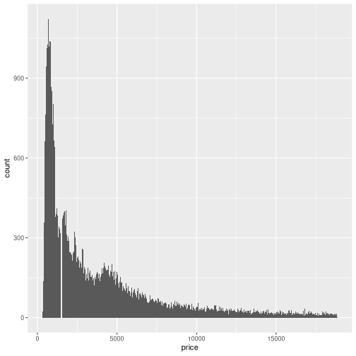 plot of chunk unnamed-chunk-6