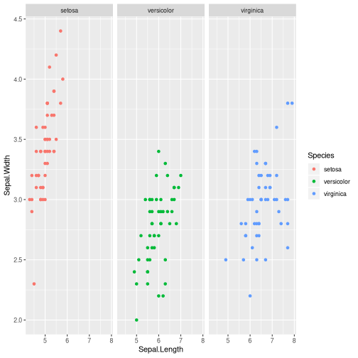 plot of chunk unnamed-chunk-7