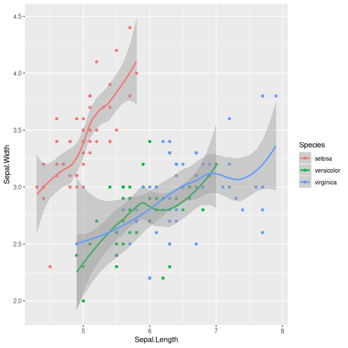 plot of chunk unnamed-chunk-8