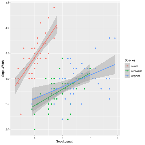 plot of chunk unnamed-chunk-9